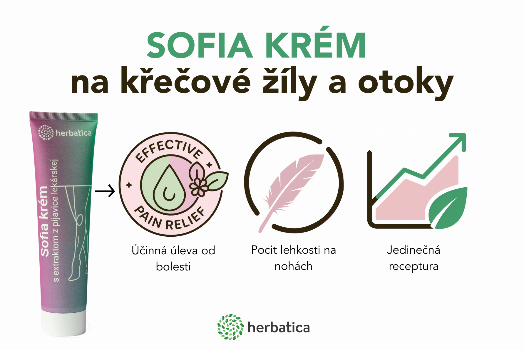 sofia krem na krecove zily CZ infografika